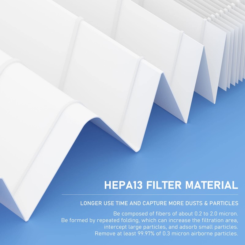 Ganteny MAX HEPA Filter Replacement Compatible with Afloia MAX/MAGE/MAGE PRO
