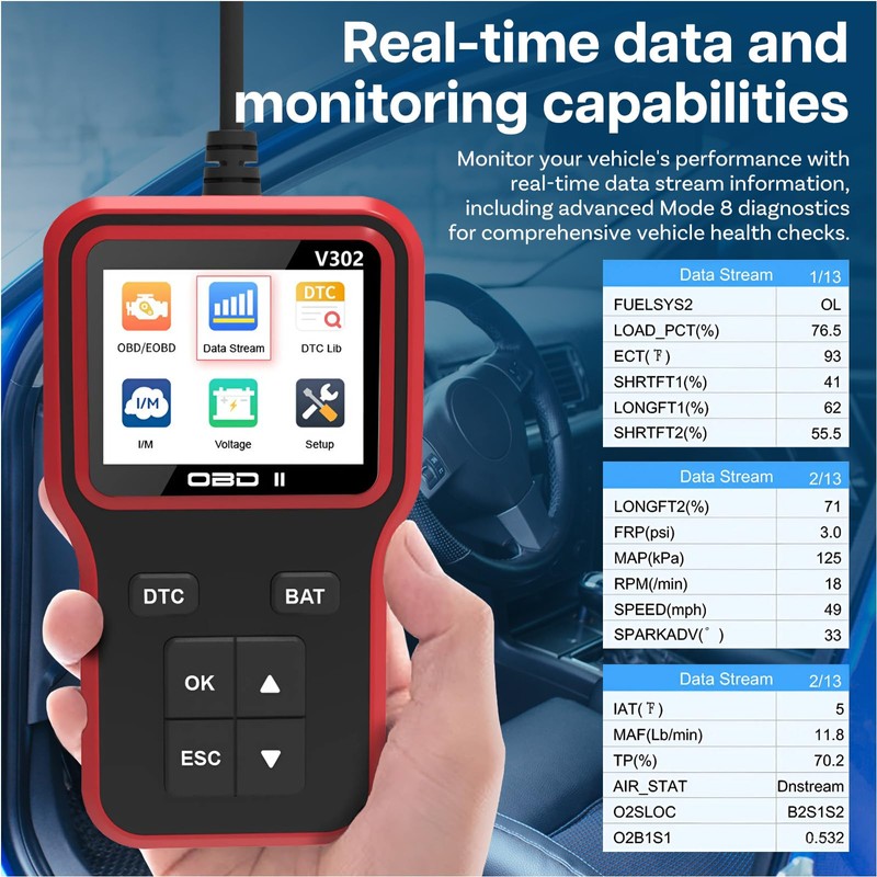 OBD2 Scanner Diagnostic Tool by MMOBIEL - Check Engine Car
