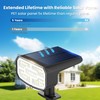 JEJOT Solar Lights Outdoor Waterproof IP65, Super Bright LED,Cool Light