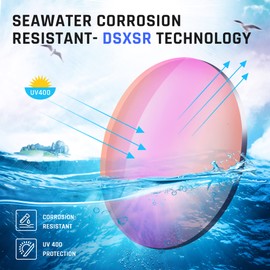 TOREGE Polarized Sunglasses for Women Aviator Sunglasses Men, Fashion And Lightweight Sports Sun Glasses UV Protection For Fishing Boating Wayfarer Driving TR75(Light Transparent Pink&Pink Lens C10)