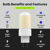 Feit Electric 50-Watt Equivalent, T4 LED Light Bulb, GY6.35 Bi-Pin