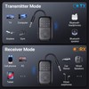 Bluetooth Transmitter Receiver, 2-in-1 Bluetooth 5.4 Adapter for TV, Airplane,