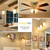 Prosperbiz E12 Dimmable 60W Equivalent LED Light Bulbs, A15 6W