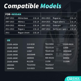 Upgraded High Output Alternator 23100-JA02A For/Nissan Altima Rouge Sentra Rogue Select 2.5L L4 12V 110Amp CW 6-Groove Pulley 23100-JA02B, 23100-JA02C, 23100-JA04A, 23100-JA04C