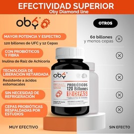 Probioticos 120 Billones de 12 Cepas + Prebioticos. OBY MULTI Probiotics además contiene Inulina Raiz de Achicoria. Probioticos Mujer y Hombre - 60 Cápsulas