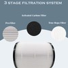 C8 Replacement Filter for AZE-US KJ120G-C8 Air Purifier High CADR