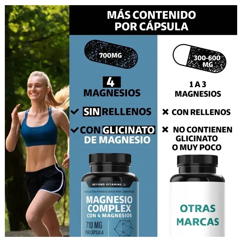 Beyond Vitamins Magnesio Complex 4 Tipos De Magnesio 180 Cáp