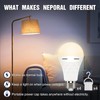 Neporal A19 Rechargeable Light Bulbs, Emergency Light Bulb 60 Watt