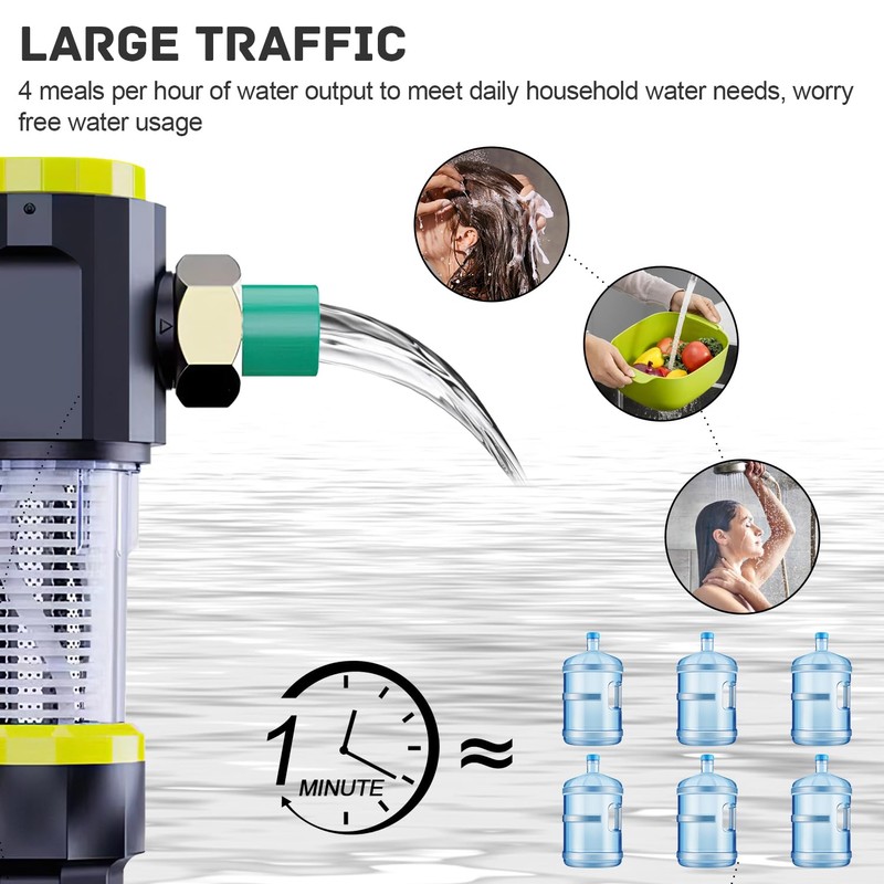 360 Degree Automatic Backwash Filter, Water Filter, Reusable, Tap Water