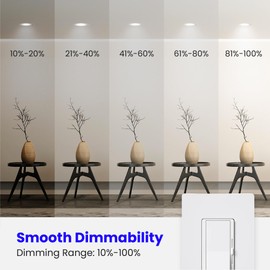 Feit Electric BR30 LED Light Bulbs, 100W Equivalent, Dimmable, E26 Standard Base, 80 CRI, 1400 Lumens, 3500K Neutral White, 120V, 10 Years Lifetime, Damp Rated, 6 Pack, 100BR30DM83510KLED/6