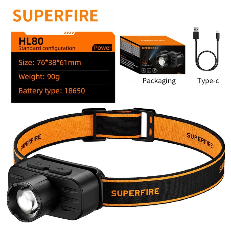 SuperFire Rechargeable Headlamp，Zoom Lightweight Head Lamp,LED Headlamp Rechargeable,Head Flashlight for