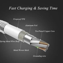 Metal USB Cable 3ft Type-C Compatible with Lenovo Tab M11 (2024)/M10(2023)/M9(2022), Charger Cord Power Wire USB-C Fast Charge