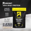 Ascent 100% Whey Protein Powder - Post Workout Whey Protein