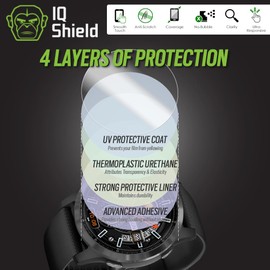 IQShield Screen Protector Compatible with Garmin Venu (2019)(6-Pack) Anti-Bubble Clear TPU Film