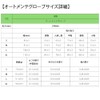 Takumi Works Nitrile Rubber Gloves Automatic Gloves Medium Green Powder