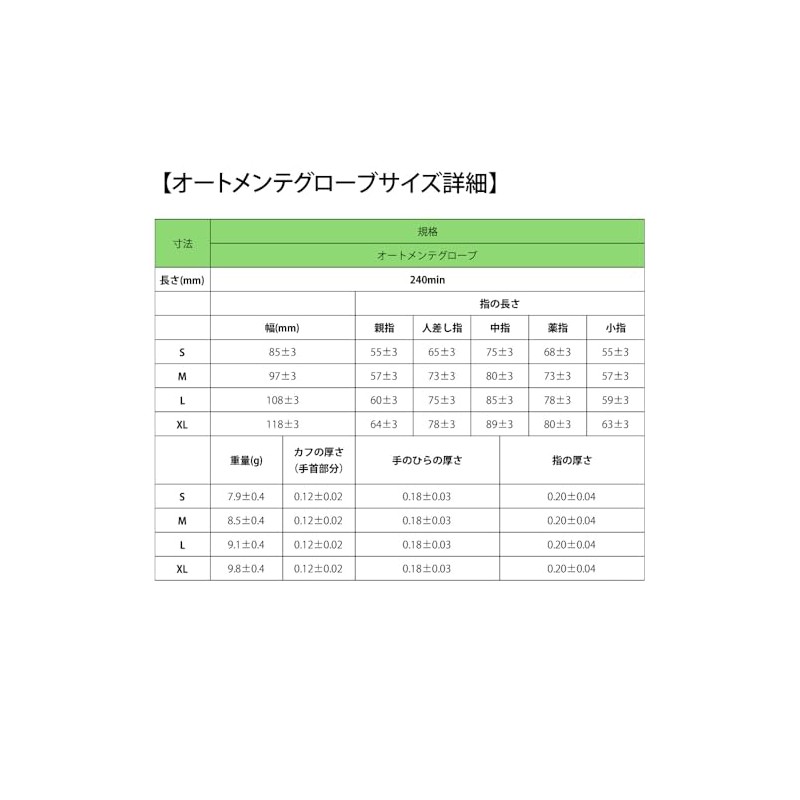 Takumi Works Nitrile Rubber Gloves Automatic Gloves Medium Green Powder