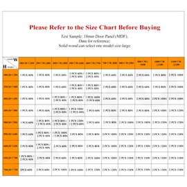 ZFYQ Hydraulic Gas Struts, 100N/10kg Lift Up Stay Support Hinge for Kitchen Cabinet Cupboard Door Soft Open Hinge Pack of 4