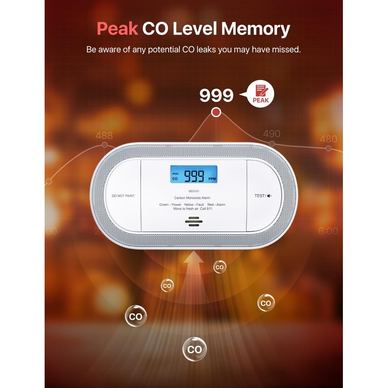X-Sense Wi-Fi Plug-in Carbon Monoxide Detector with AAA Battery Backup,