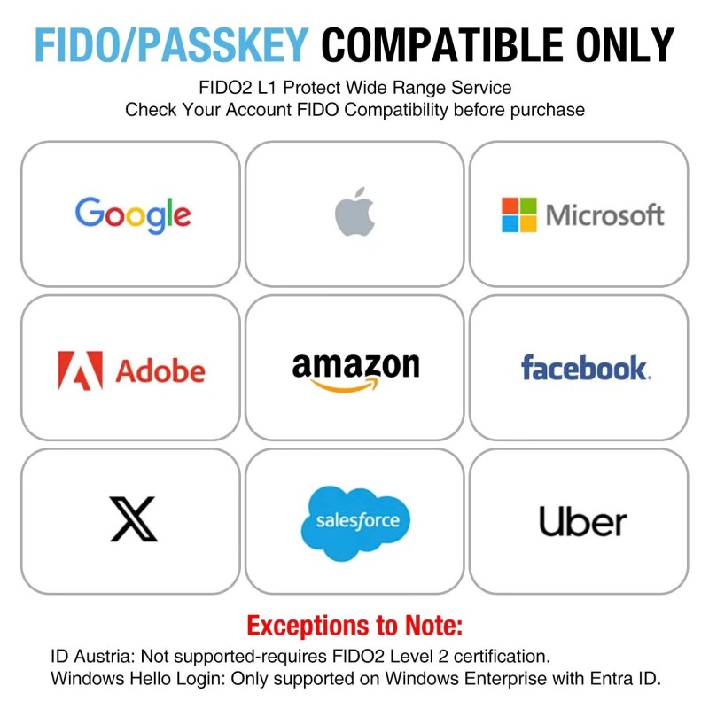 Thetis Nano-C FIDO2 Security Key Hardware Passkey Device with USB