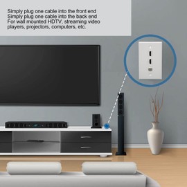 Dpofirs 4K HDMI Ethernet Wall Plate, RJ45 Ethernet Wall Plate Compatible with Cat5 Cat5e Cat6 Cables, 2 HDMI Port 1 RJ45 Ethernet Jack Wall Plate for HDTV Projector