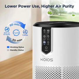 Air Purifiers for Home Large Room Up to 1300 ft², KOIOS H13 True HEPA Air Purifier for Bedroom, 15dB Quiet With Fragrance Sponge & Night Light, Eco Mode, Air Cleaner for Pets and Odors