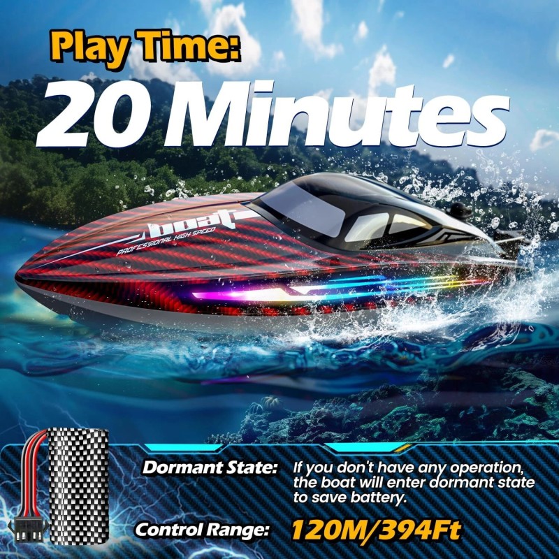 Jogpun RC Boat 30KMH with 7Light Modes,Remote Control Electric Fast