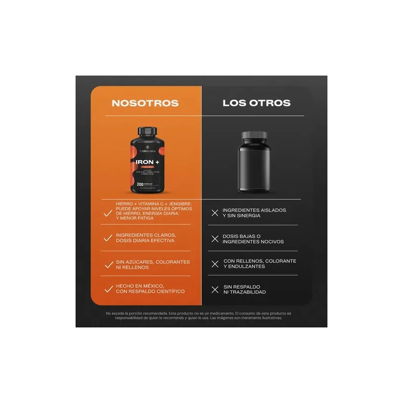 Vital Botanics Hierro Suplemento Vitamina Jengibre 200 Cápsulas Multivitamínico Hombre