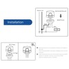 CHISWEAR Twist Lock Photocell for LED Barn Light, Area Light,