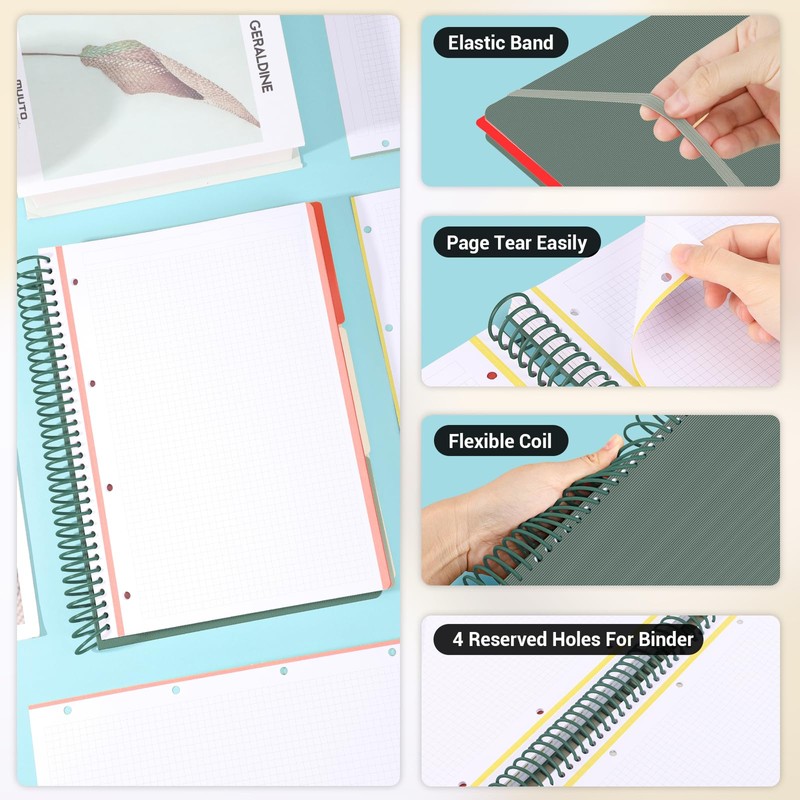 Yarotm Spiral A4 Notebook - Squared Paper Notebooks A4 Wirebound