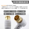HORIC Antenna Cable.