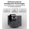 PetTec CCTV Camera Full HD 360° WiFi Night Vision Automatic