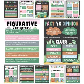 QOUBAI 12pcs Reading Comprehension Classroom Posters Cactus English Language Arts Bulletin Board Chart Decor Reading Corner Poster for Elementary Middle High School Wall Decor Classroom Must Haves