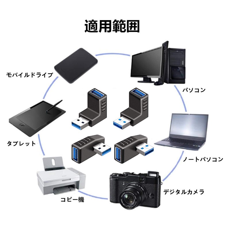 YFFSFDC USB Connector Right Angle Adapter Right/Left/Up/Down USB 3.0 Adapter
