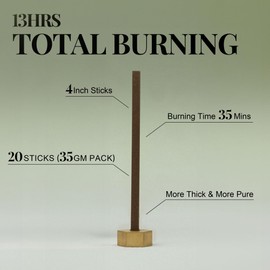 Concentrate Your Mind – Coffee & Sandalwood Square Incense Sticks, Natural Aromatherapy for Focus & Energy, Luxury Glass Tube, 20 Sticks