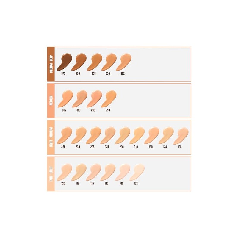 Maybelline Base de Maquillaje Fit Me Hidratante, 120 Classic Ivory