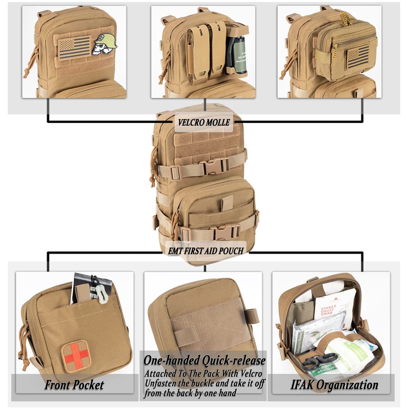 Tactical Small MOLLE Hydration Pack Outdoor Water Bladder Carrier Pack
