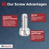 Kozelo 100pcs Socket Head Cap Screws - [M3-0.5 x 8mm]