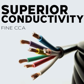 BEST CONNECTIONS 7 Way Trailer Wire (25 Feet) Heavy Duty 14 Gauge 7 Conductor Insulated Cable Durable, Weatherproof, Color-Coded 7 Way Trailer Wiring Extension for RV Trailer and Automotive