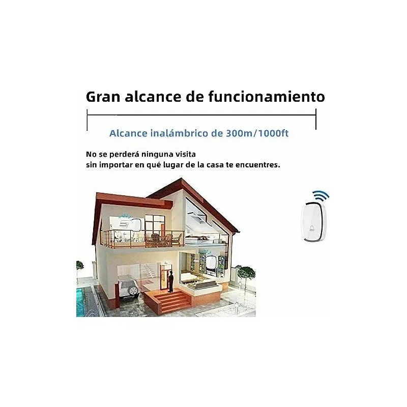 Monbelle Timbre Inalámbrico Impermeable Con Luz Led 1 Transmiso 1