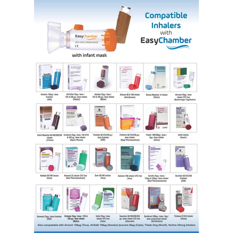 EasyChamber EasyChamber Anti-Static Spacer Device with Infant Mask, Inhaler Chamber,