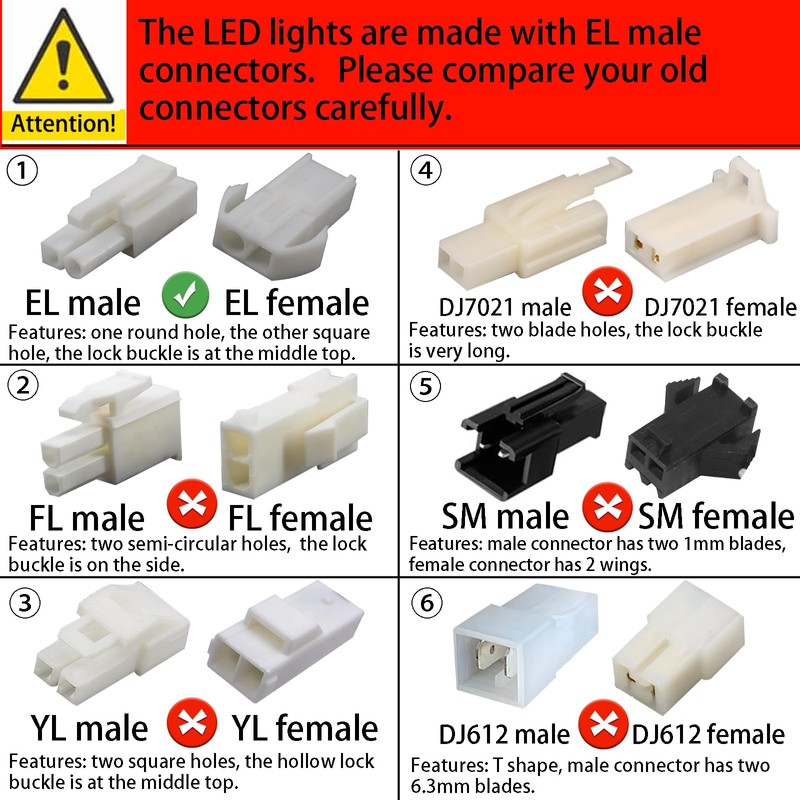 2-Pack 12V DC Cooker Hood Light Bulb LED 1.5W for