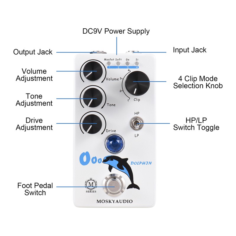 MOSKYAudio Distortion/Overdrive Guitar Effect Pedal 4 Mode Switch Volume/Tone/Drive Controls