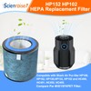 Scienraise HP152 Filter Compatible with HP152 NeverChange Air Purifier HP100,
