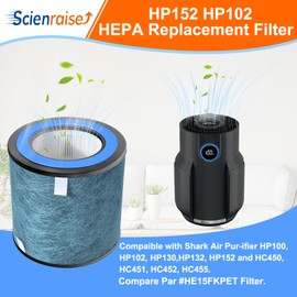 Scienraise HP152 Filter Compatible with HP152 NeverChange Air Purifier HP100, HP102, HP102PET, HP102PETBL, HP132, HC450, HC451, HC452, HC455, Compare Part # HE15FKPET, 2 Pack