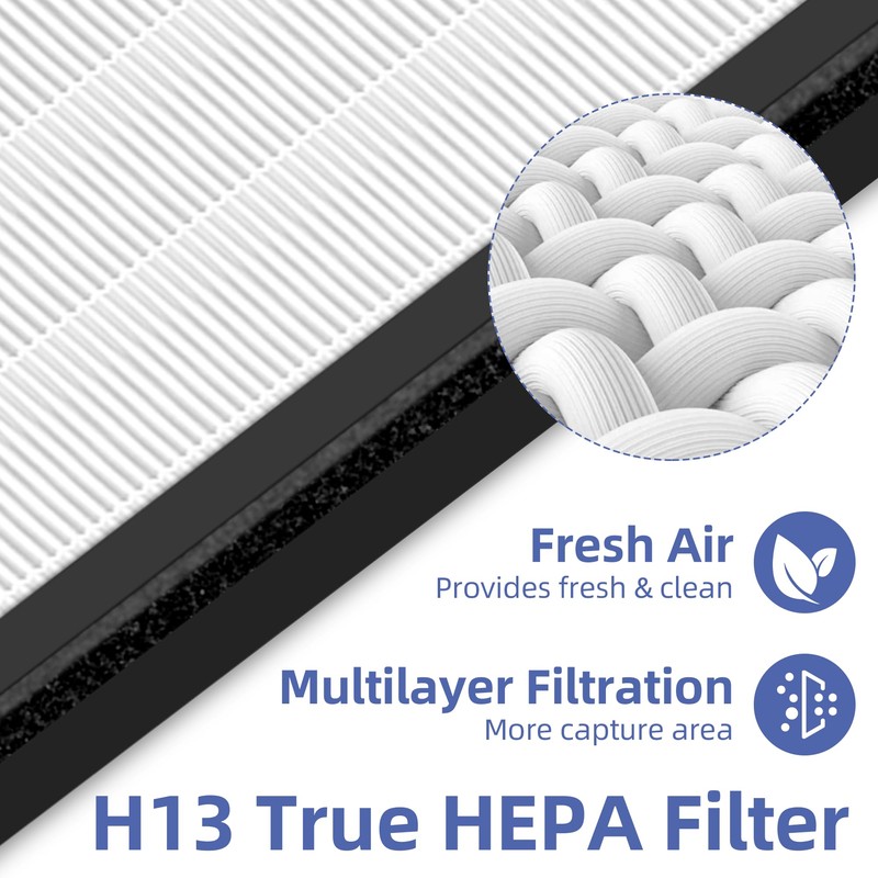 HY4866 True HEPA Replacement Filter for MORENTO Air Purifier and