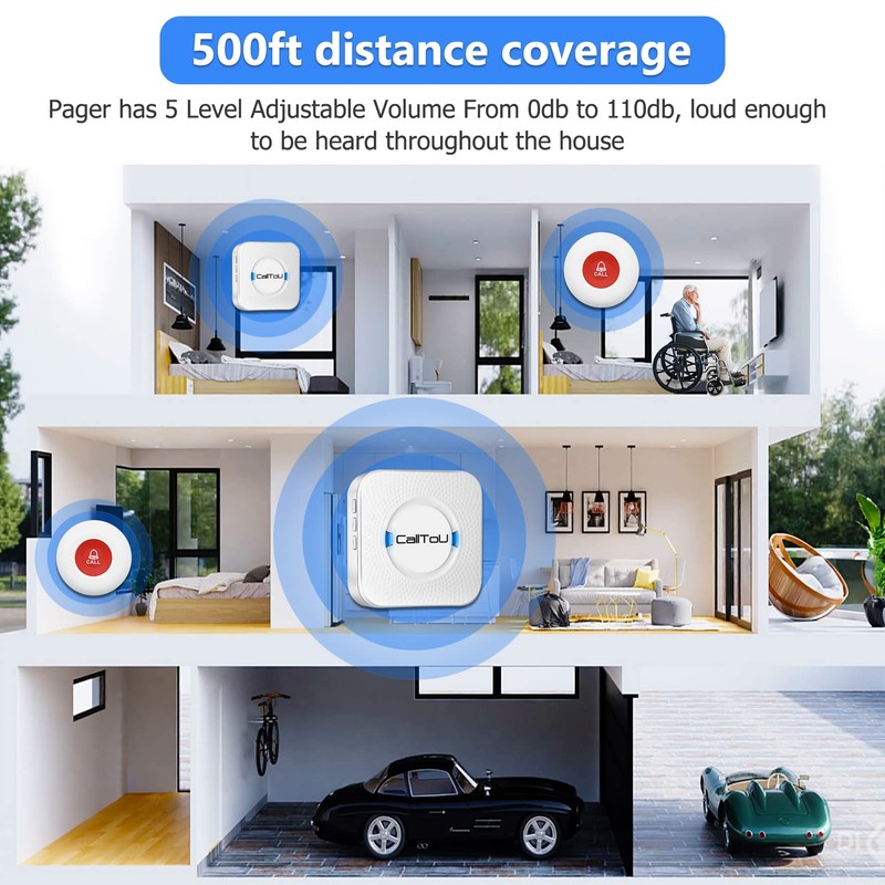 CallToU Wireless Caregiver Pager Smart Call System 2 SOS Call