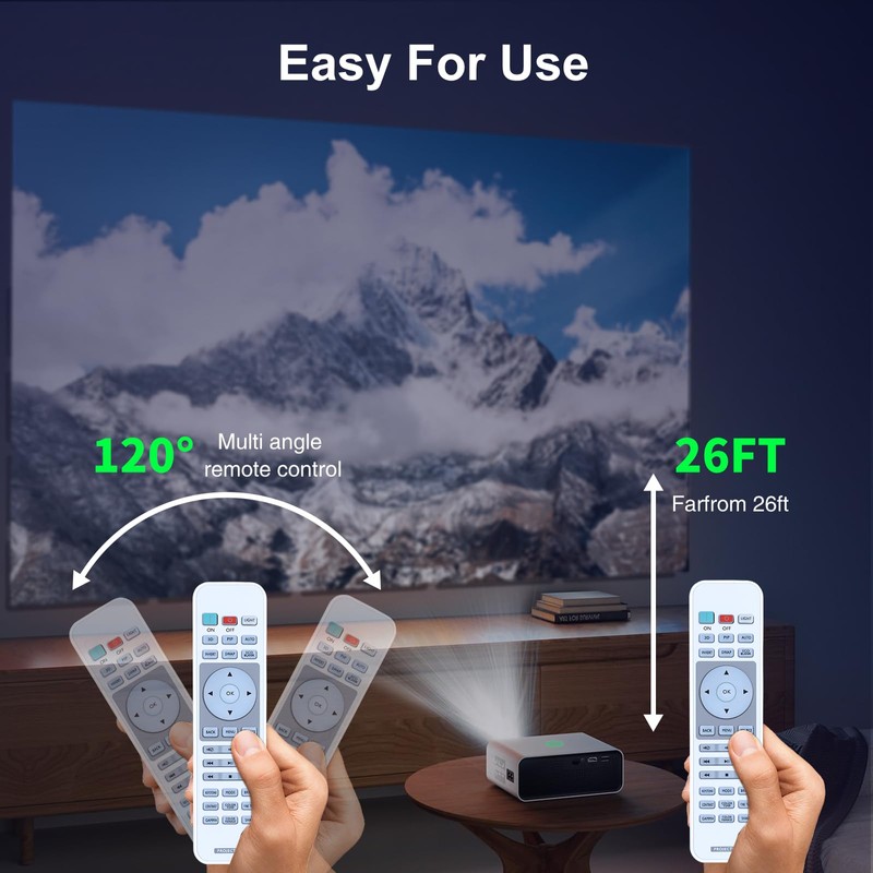 HZIME New Replace Remote Control Compatible for BenQ Projector TH670