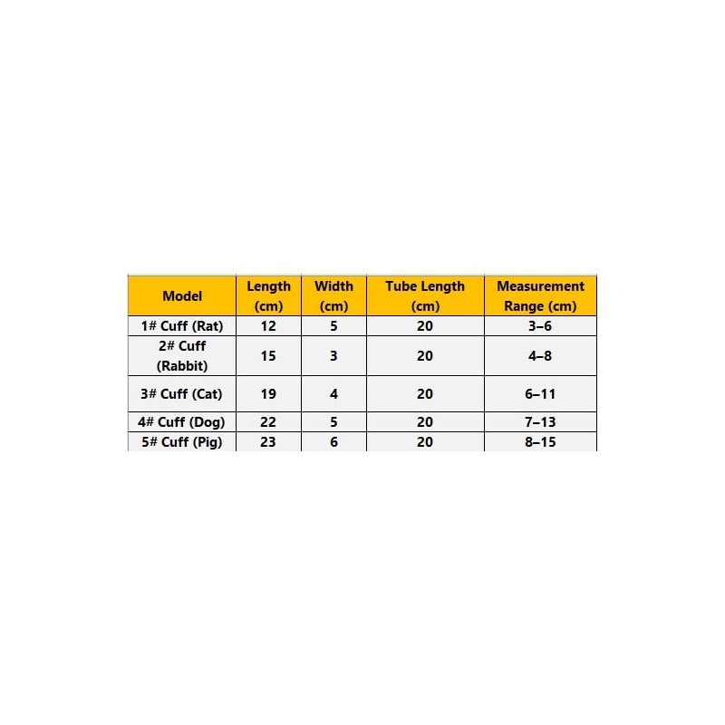 Vofeat Disposable Blood Pressure Cuffs for Veterinary Use, Multi-Size Set,