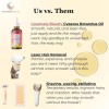 Qx Universal Cyperus Rotundus Hair Removal Essential Oil *