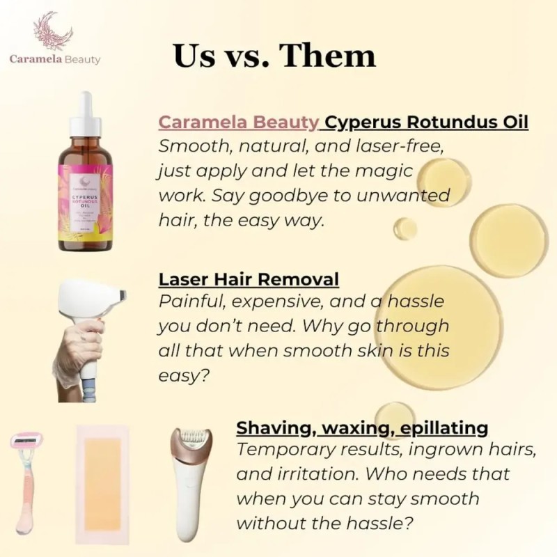 Qx Universal Cyperus Rotundus Hair Removal Essential Oil *